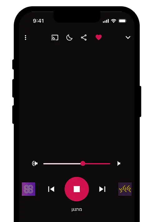 Phone Image
